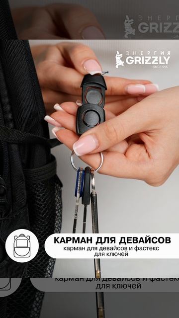 Рюкзак GRIZZLY RU-530-4