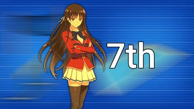 Ayanokoji Exposes the Traitor ~ Classroom of the Elite Volume 5