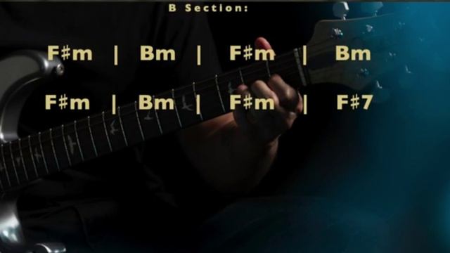 Funky Fusion Blues  Backing Track in Bm +solo