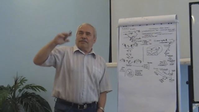 Вина. Субъективная неправильность. Произвол. Правовые действия. Измерение и возмещение ущерба 2012