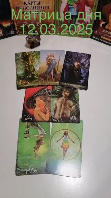 12.03.2025 по матрице судьбы #матрицасудьбы #нумерология
