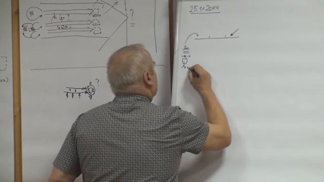 Приход методолога в аналитику