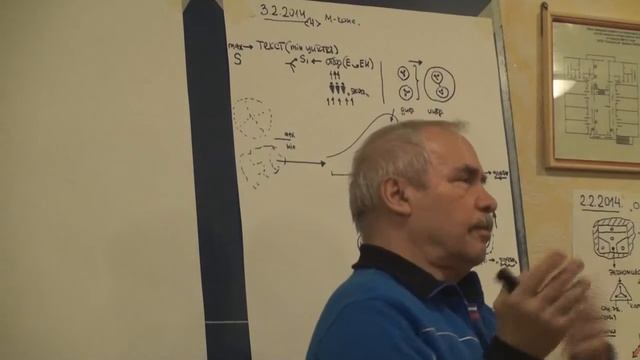 Переделывание предиката Действия с текстом От смыслов к значениям Принцип дополнительности Зима 2014