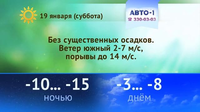 Погода на 17, 18, 19 января