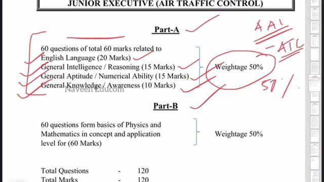 Airport Authority of India - Air Traffic Controller syllabus 2021