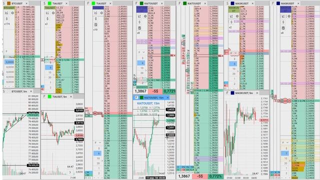 XRP пробой ТП