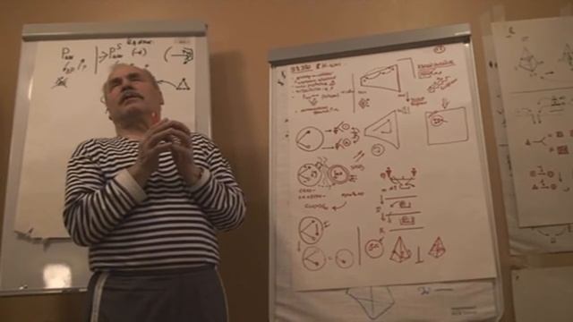 Иерархия объектов. Актер. Моделирование - концентрация развития. Зима 201
