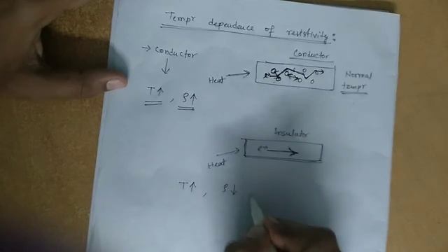 P32||Electron mobility||Temperature dependence of resistivity||Carbon resistor||Current electricity