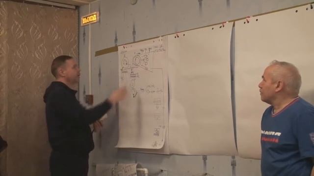 Субъект мысли  Выход на предикат Акцентировка