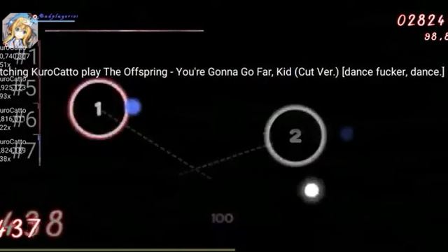 The Offspring - You're Gonna Go Far, Kid (Cut Ver.) +HD FC