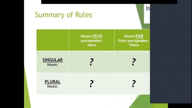 Ingles Corporativo-Class 6 Demonstratives. One, ones  04-11-2020