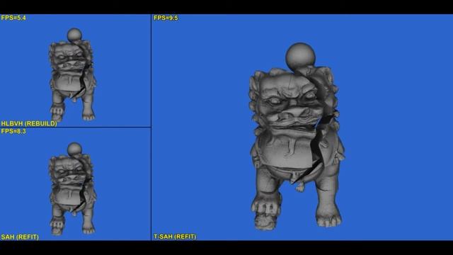 T-SAH: Animation Optimized Bounding Volume Hierarchies