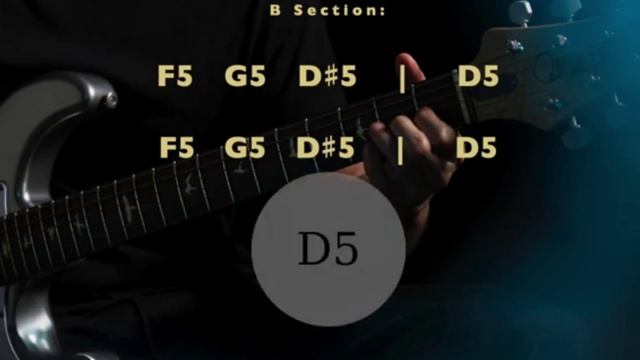 Immense Rock Blues Groove Backing Track in D +solo