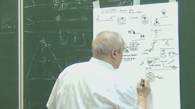 Уничтожение защитников Противостояние Нейтрализация средств борьбы Характеристики войны 2012