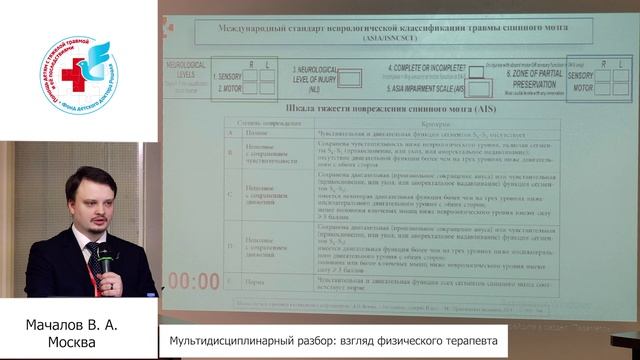 Секция 3. ПОЗВОНОЧНО-СПИННОМОЗГОВАЯ ТРАВМА У ДЕТЕЙ. МУЛЬТИДИСЦИПЛИНАРНЫЙ КЛИНИЧЕСКИЙ РАЗБОР