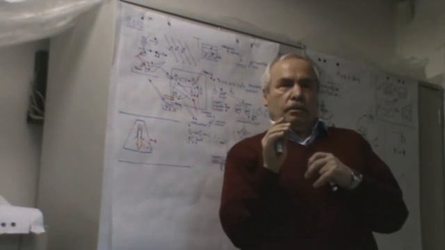 Два типа применения средств. Акцент и фокусировка субъективности. 8 - ой лидерский модуль