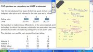 ACCA F5 DEC 2012 QN 1 CVP ANALYSIS