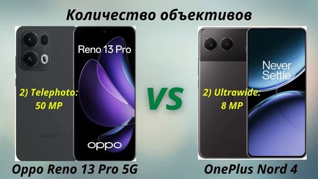 Oppo Reno 13 Pro 5G против OnePlus Nord 4. Кто станет королем среднебюджетного сегмента?