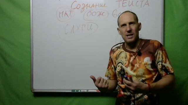 Сознание теиста#сознание#теизм#осознание#понимание#различиеввосприятии#восприятиемира