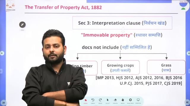 Transfer Of Property Act | Basic Concepts Anoop Upadhyay | Linking Laws