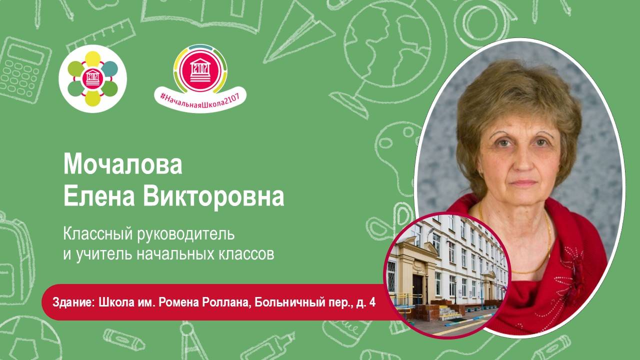 Мочалова Елена Викторовна. Учителя будущих первоклассников - 2025