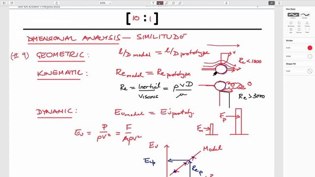 10:1 Pipe Flow - Dimensional Analysis
