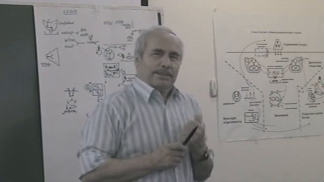 Акцентировка на  субъект мысли Роль предиката и арбитражная позиция Идеальный объект.  Лето 2013