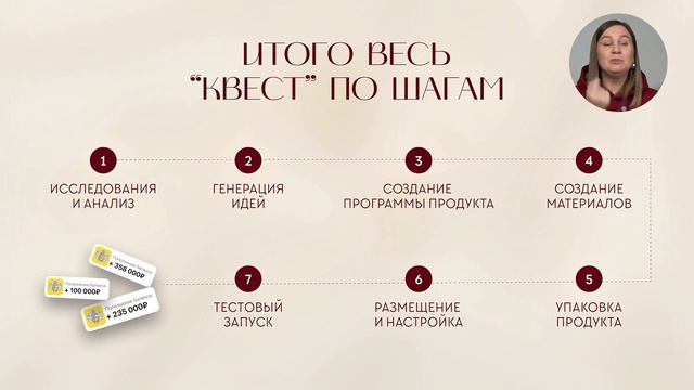 Как за 7 шагов создать онлайн-продукт, который купят даже конкуренты?