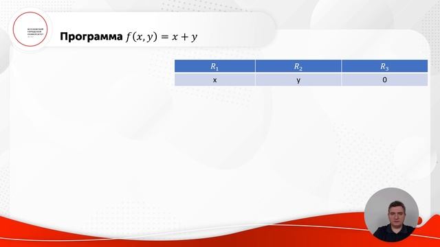 Машина с неограниченными регистрами