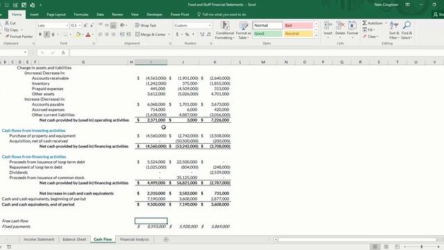 Free Cash Flow Explained