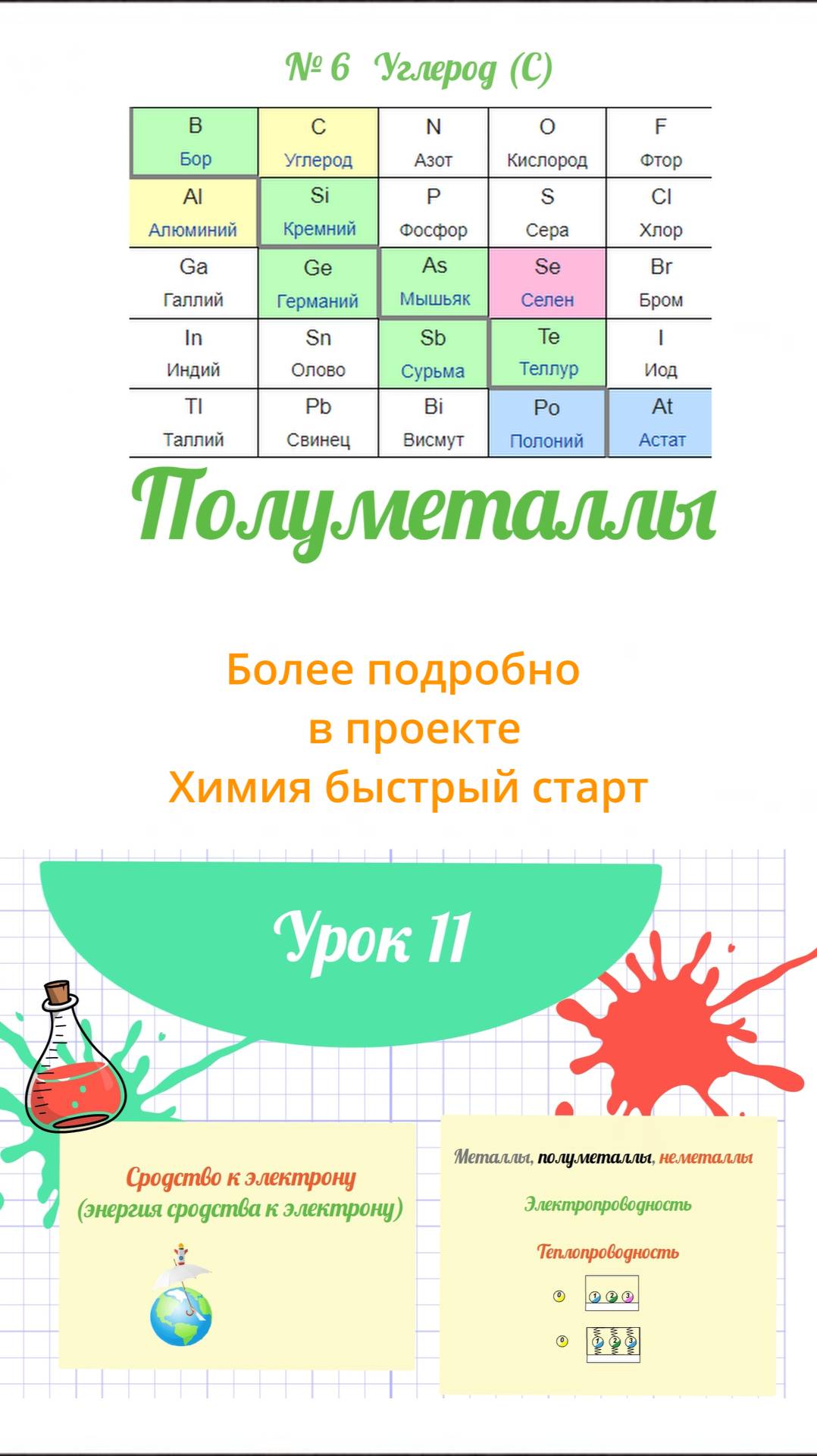 Полуметаллы