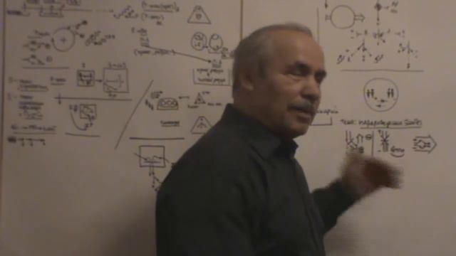 Перерождение  Враги  Борьба  Модуль Семиотика  06 02 2012