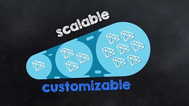 What is Free TON Blockchain?