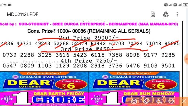 Nagaland State Lottery Dear Teesta Morning 01:00 p.m. 02/11/2021 Result Live Today.