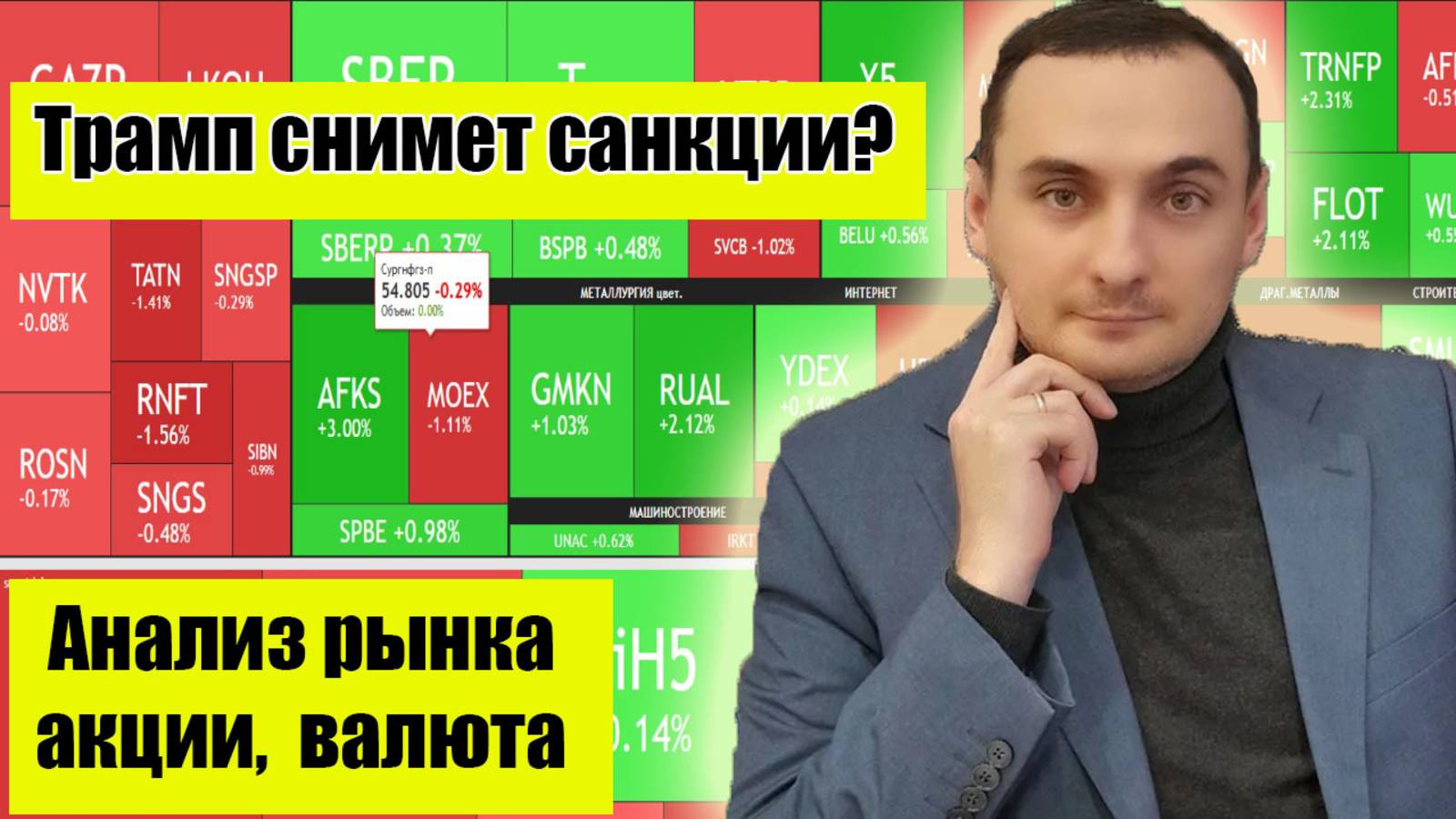 Акции ММВБ будут расти? Анализ рынка акций. Курс рубля. Обвал Нефти. Инвестиции. Трейдинг.