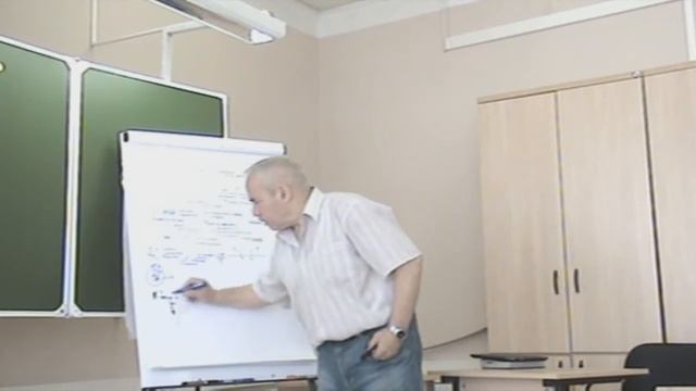 Предикативные представления Рефлексия и появление аналитика. Парадигма для аналитика Москва 2015