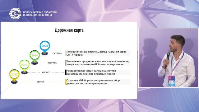 СВЯ 2023. Питч-шоу. ФИНАЛ