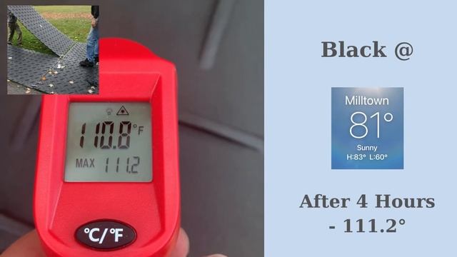 Comparing Black and Clear Alturnamats Ground Protection Mats in Direct Sunlight - Temperature Test