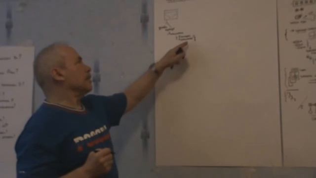 Влияние духовности и культуры на управление и народное бытие  Зима 2013