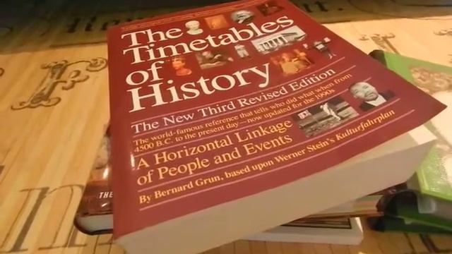 2015-2016 9th Grade Curriculum: Part 2: History