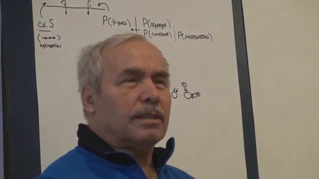 Взаимозависимость и ее типы. Типы влияния. Отклонения. Изменение и развитие Зима 2014