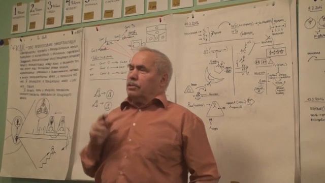 Акцентировка на положительную страну   Роль и место идеи и идеала   Зима 2016