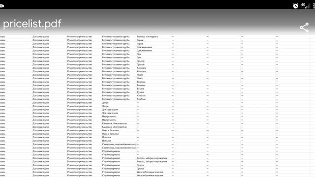 Цена за просмотр объявлений на авито прайс-лист