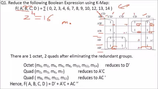 Boolean Algebra Minimizing Expressions Algebraic,Karnaugh Map