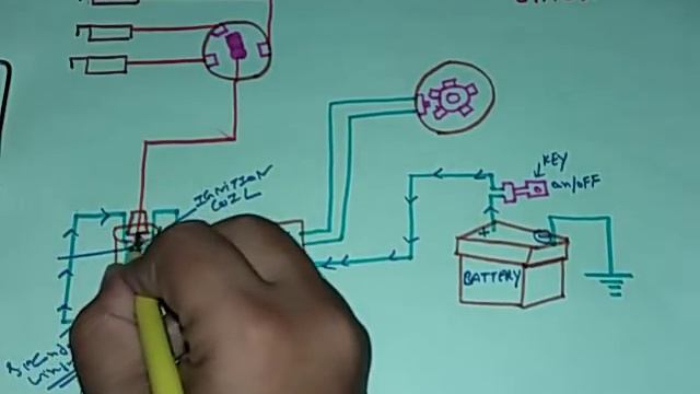 Electronic Ignition System (हिन्दी )