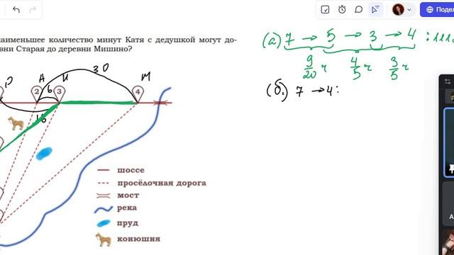 Деревни  Группа: Арина, Аиша, Вика + Виктория