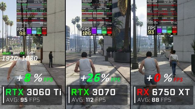 RTX 3060 Ti vs RTX 3070 vs RX 6750 XT // Benchmark // Test in 7 Games