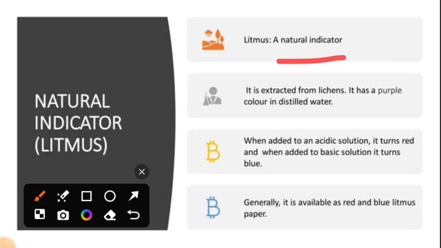 #Acids, bases and salts # Class 7th science ncert +notes