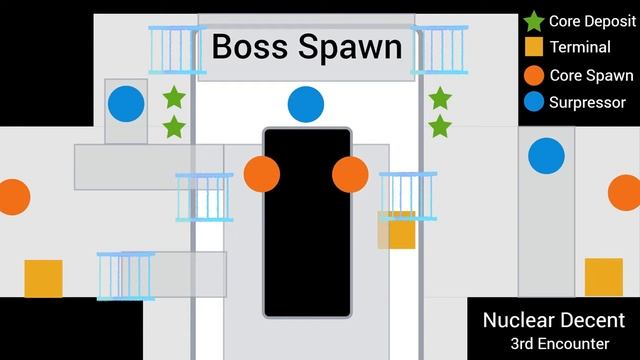 Nuclear Descent Guide | Deep Stone Crypt | Destiny 2 | Tips for the Average Gamer | Taniks Reborn