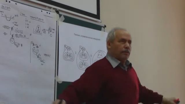 Принятие решений в условиях войны  Отступление и паника  Обеспечение победы